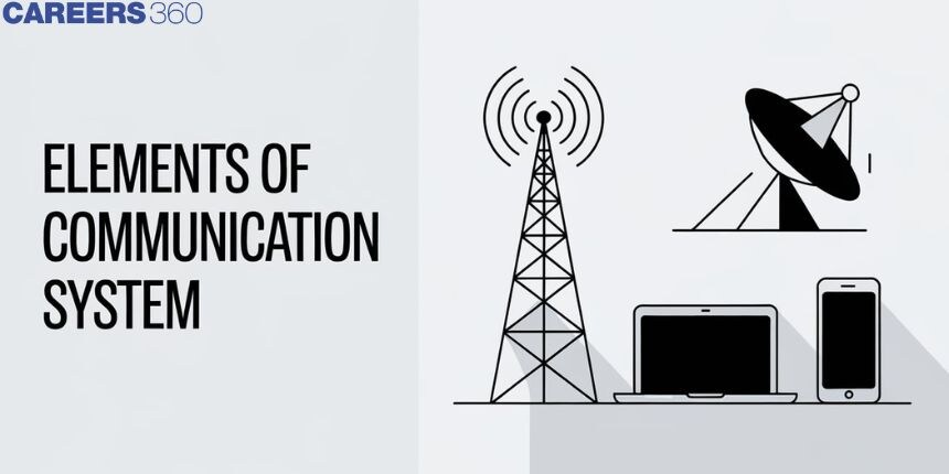 Elements Of Communication System